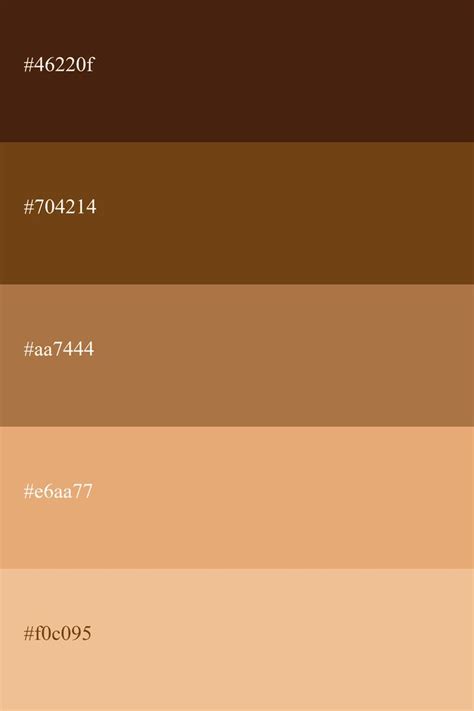 Paleta de colores Salmo-Fan Roche con las tonalidades preferidas por los consumidores