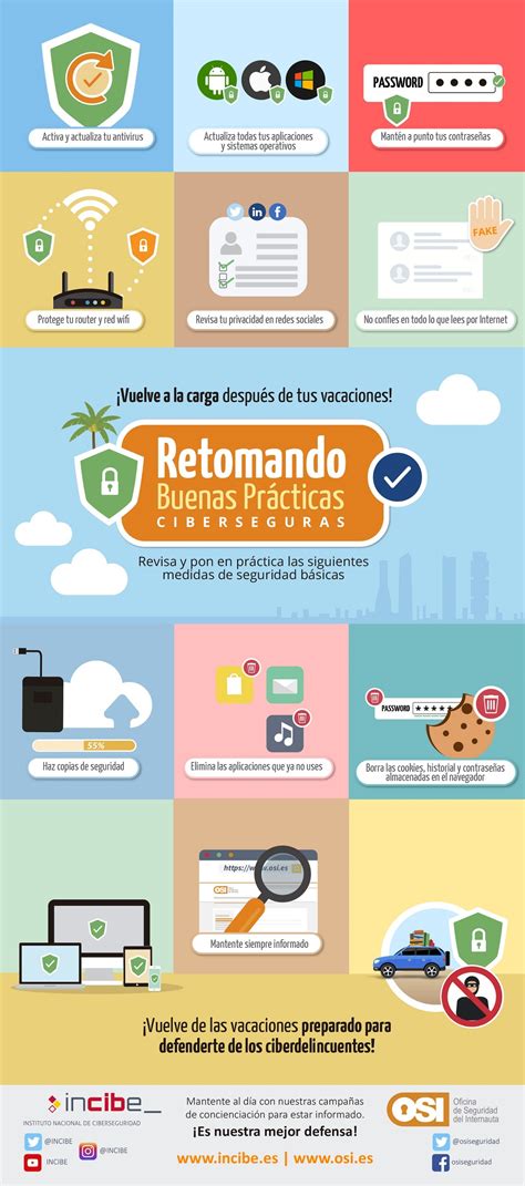 Infografía sobre la importancia de la seguridad en piscinas con colchonetas