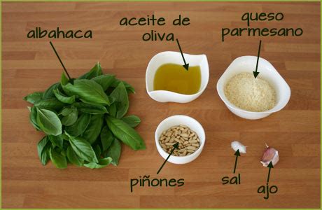 Ingredientes para salsa pesto casera