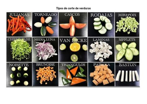 Corte de verduras para plancha
