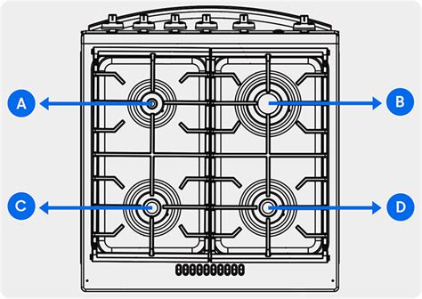 Esquema de las partes de una cocina industrial a gas con fuegos abiertos