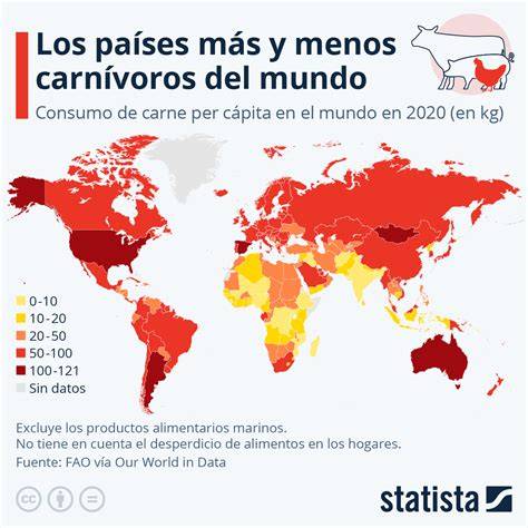 Mapa de consumo de carne por animal en el mundo