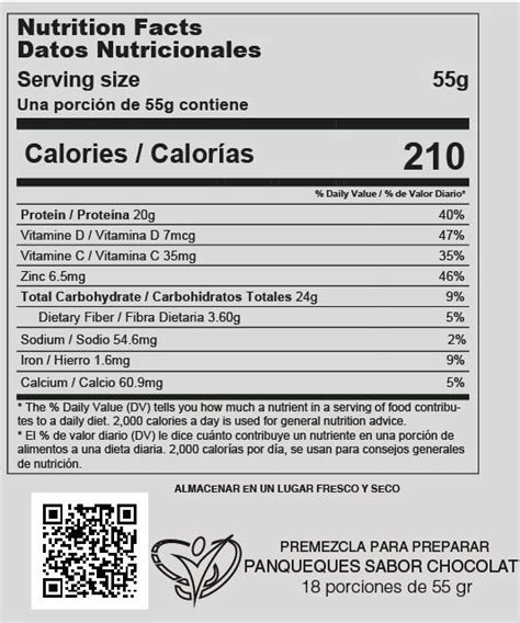 Tabla nutricional de panqueques