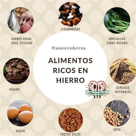 Alimentos ricos en hierro