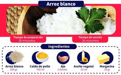 Ingredientes y proceso de preparación del arroz tricolor