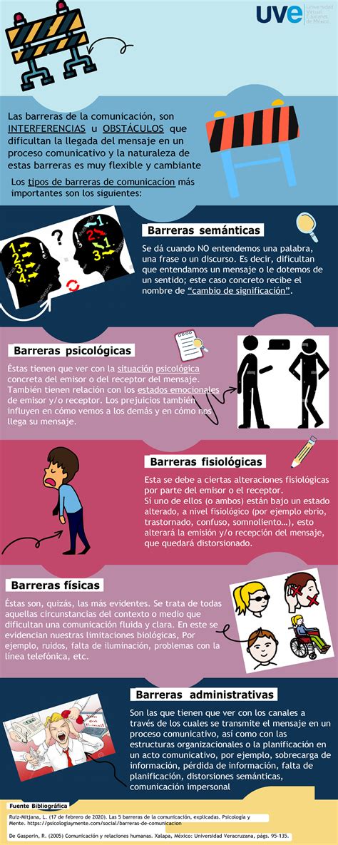 Infografía sobre las barreras del mercado único digital: geobloqueo, copyright