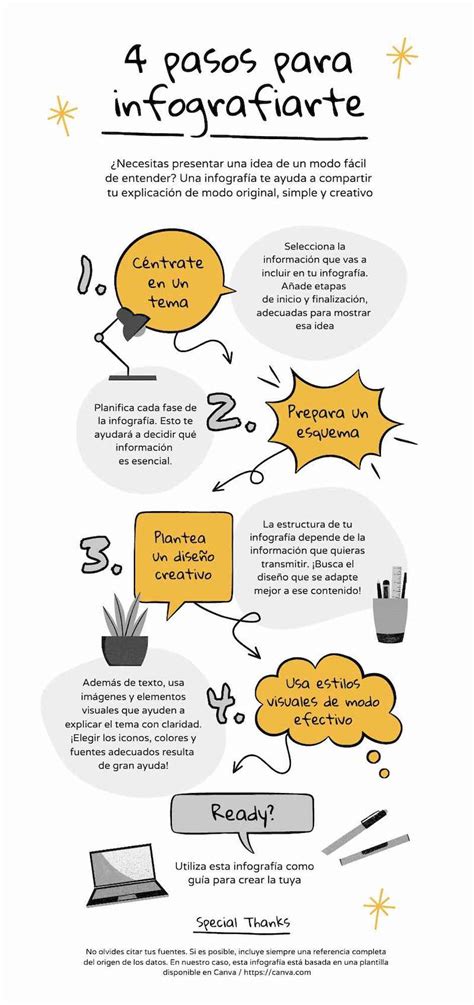 Infografía con los pasos clave para hacer patatas con bacon y queso