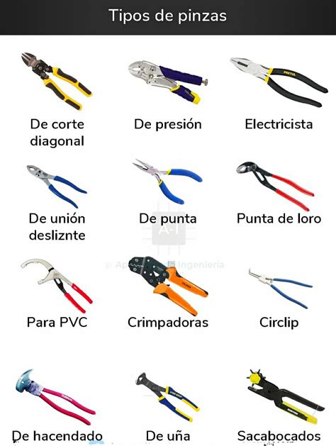 Diferentes tipos de pinzas para frituras