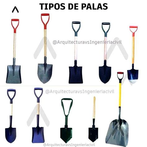 Tipos de palas para distintos hornos