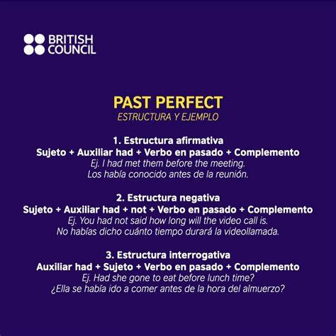 Ejemplos de uso del Past Perfect Progressive en contexto
