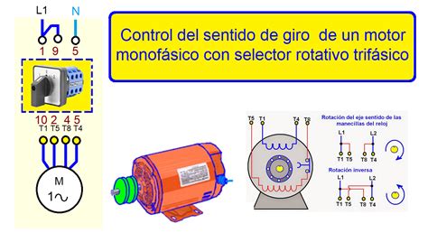 Control del sentido de giro con dos contactores