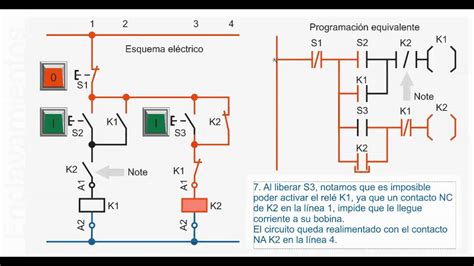 Enclavamiento eléctrico