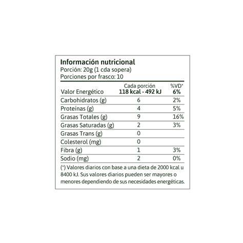 Tabla nutricional de castañas de cajú por 100 gramos