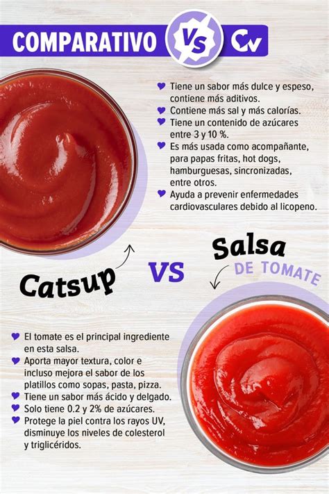 Salsa de tomate cero. Diferencias entre salsa de tomate normal y cero