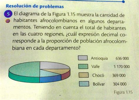 Diagrama de la figura 
