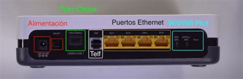 Imagen de la parte trasera del router Bintec-elmeg be.IP plus con los puertos