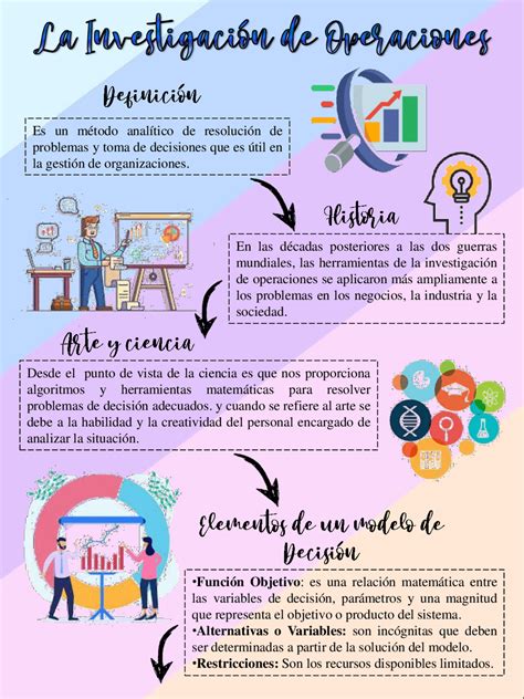 Infografía sobre las áreas temáticas de investigación en la UNED