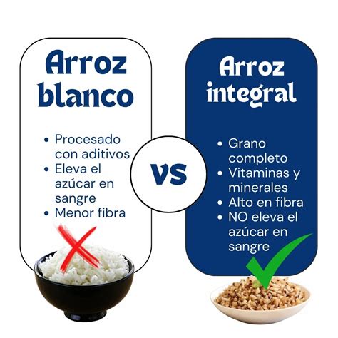 Comparación de un grano de arroz integral y un grano de arroz blanco