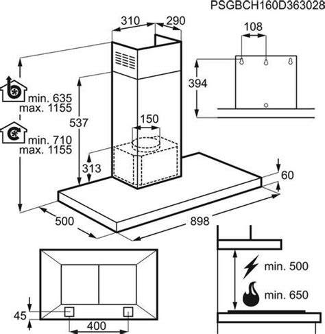 Esquema de instalación de una campana extractora con medidas