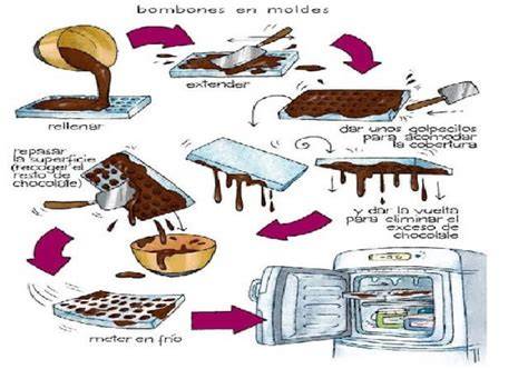 Bombones caseros en proceso de secado