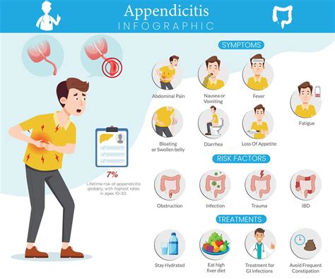Infografía sobre las causas, síntomas y prevención del raquitismo