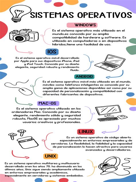 Infografía comparativa de sistemas de autolimpieza en hornos