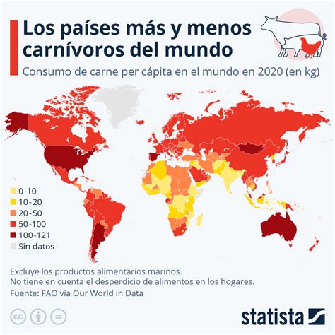 Mapa de consumo de carne de cerdo por países