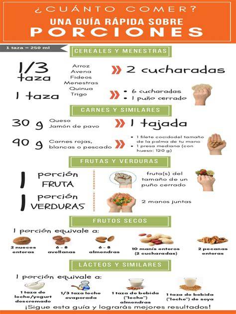 Guía de porciones saludables para embutidos