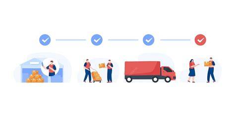 Proceso de entrega y preparación de HelloFresh