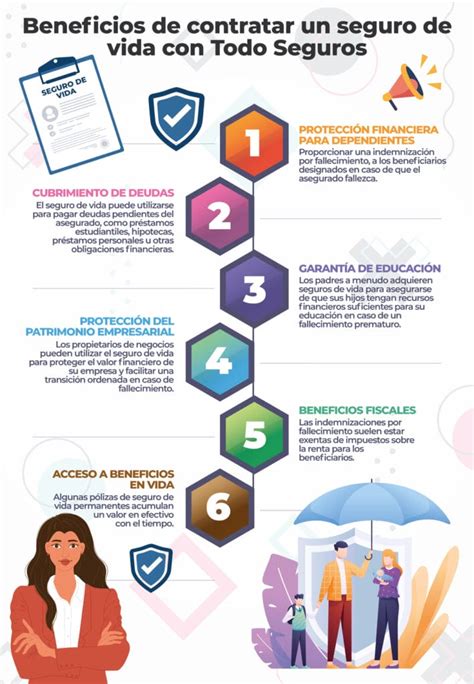 Infografía: Beneficios de contratar un abogado especializado