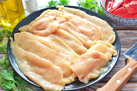 Pechugas de pollo crudas en un plato