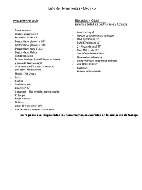 Esquema de herramientas esenciales para parrilleros