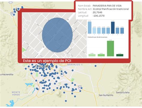 Mapa de la ubicación de las panaderías en Las Quemadas, Córdoba