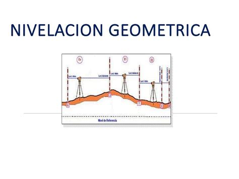 Esquema de nivelación con rastreles y tableros