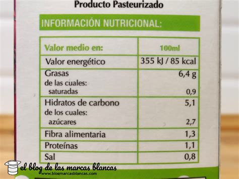 Información nutricional del salmorejo