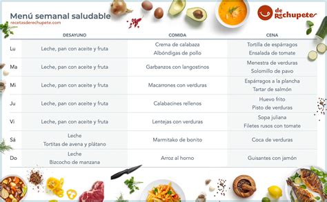 Menú de IKEA con diferentes opciones de comida