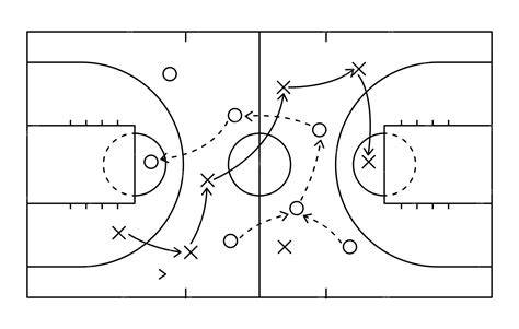 esquema táctico de juego de baloncesto