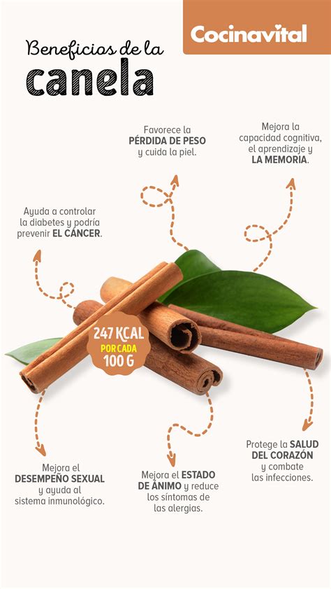 Infografía sobre los beneficios del plátano, la canela y las nueces de macadamia