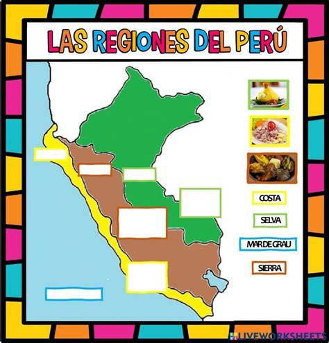 Mapa de las regiones culinarias de Perú