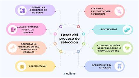 Infografía mostrando el proceso de selección de un semental, desde la evaluación de la yegua hasta la elección final.