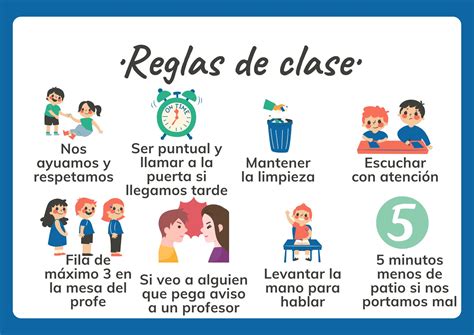 Esquema de las reglas de la primera temporada de UHC España
