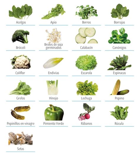 Ejemplos de vegetales rallados en espiral