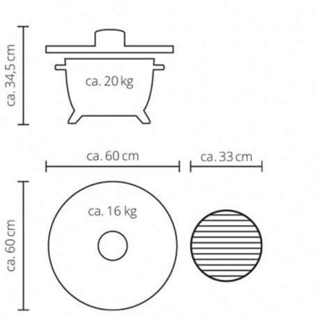 Esquema del kamado con las lentejas en su interior