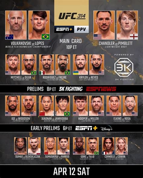 Cartelera de UFC 279