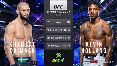Khamzat Chimaev vs Kevin Holland