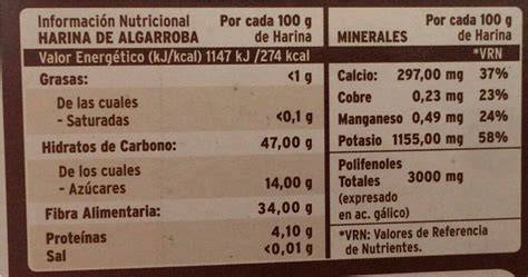 Tabla nutricional de la algarroba
