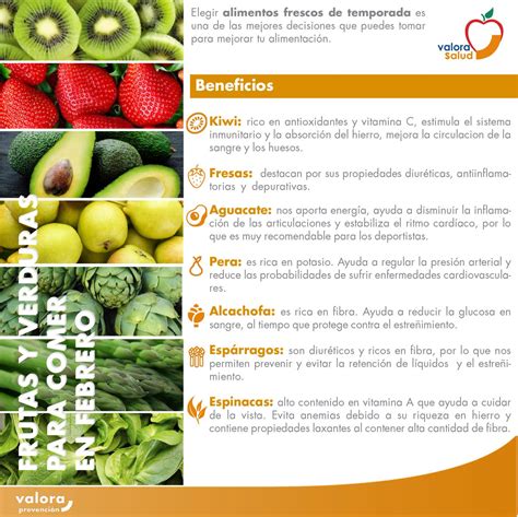 Infografía sobre beneficios de comer de temporada