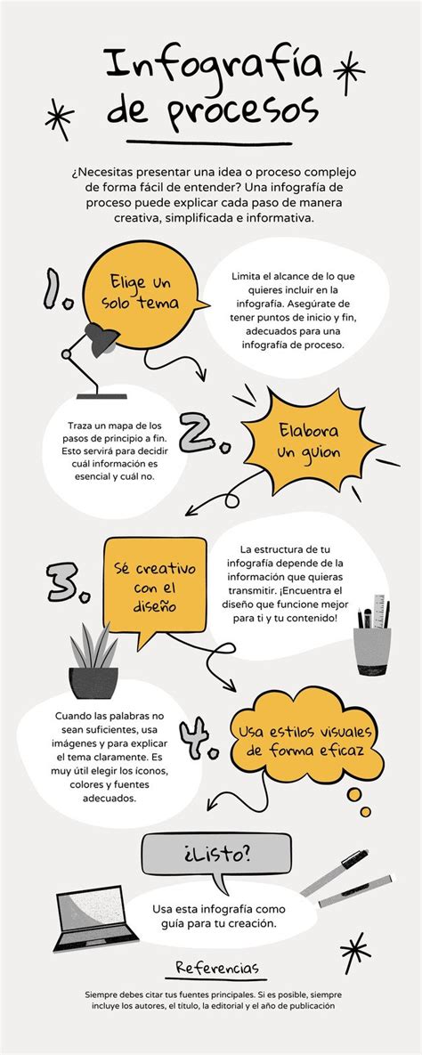 Infografía del proceso de rallado y escurrido de patatas