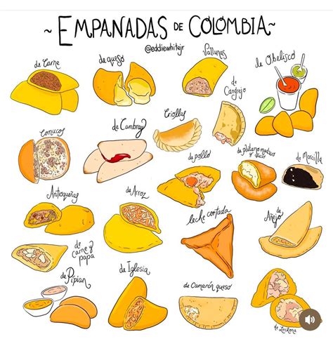 Variedades de empanadas listas para servir