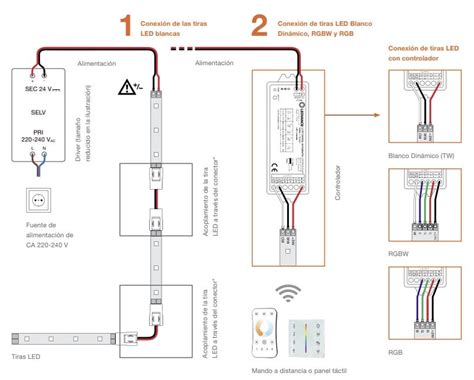 Esquema de cómo colocar las tiras de masa para el enrejado